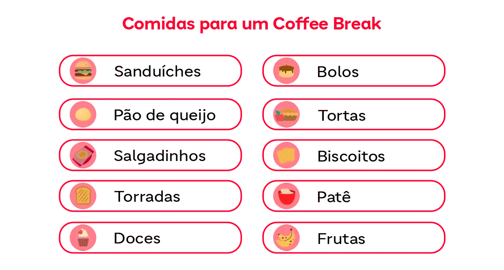 Opções de comida para um coffee break.