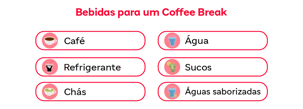 Opções de bebida para um coffee break.
